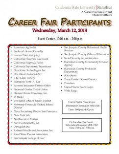 CSU Stanislaus Career Job Fair 2015 CSU Stanislaus Career Job Fair 2015