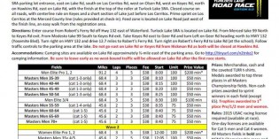 Turlock Lake Road Race 2015 Turlock Lake Road Race 2015