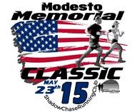 Modesto Memorial Classic – Sat May 23 Modesto Memorial Classic – Sat May 23