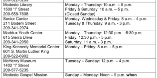 Stay Cool and Safe Modesto Stay Cool and Safe Modesto