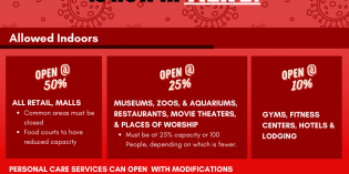Stanislaus County Moves to Red Tier Stanislaus County Moves to Red Tier