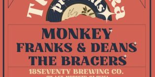 Monkeying Around Monkeying Around
